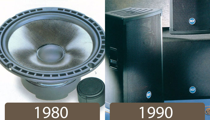 برند RCF در دهه 1960 و دهه 1970