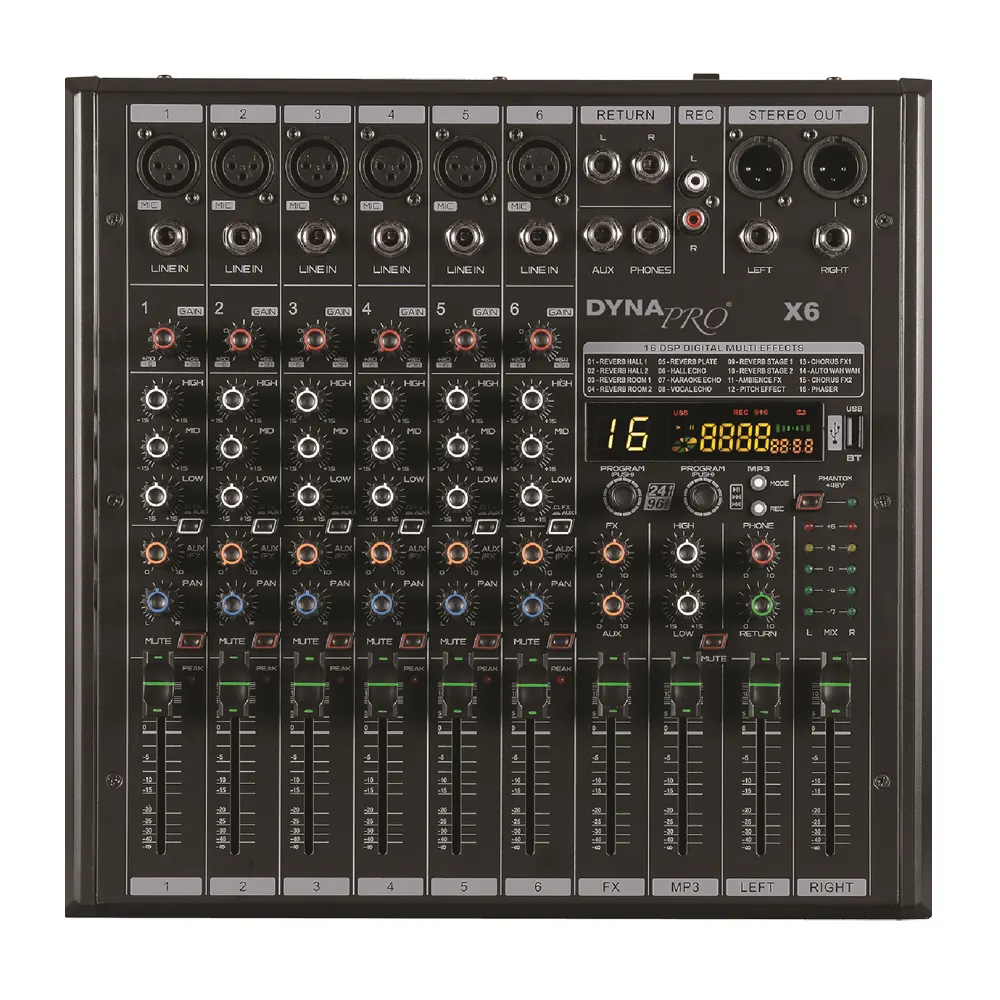 میکسر دایناپرو X6